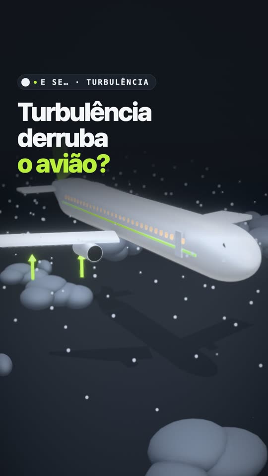 Turbulência derruba o avião?